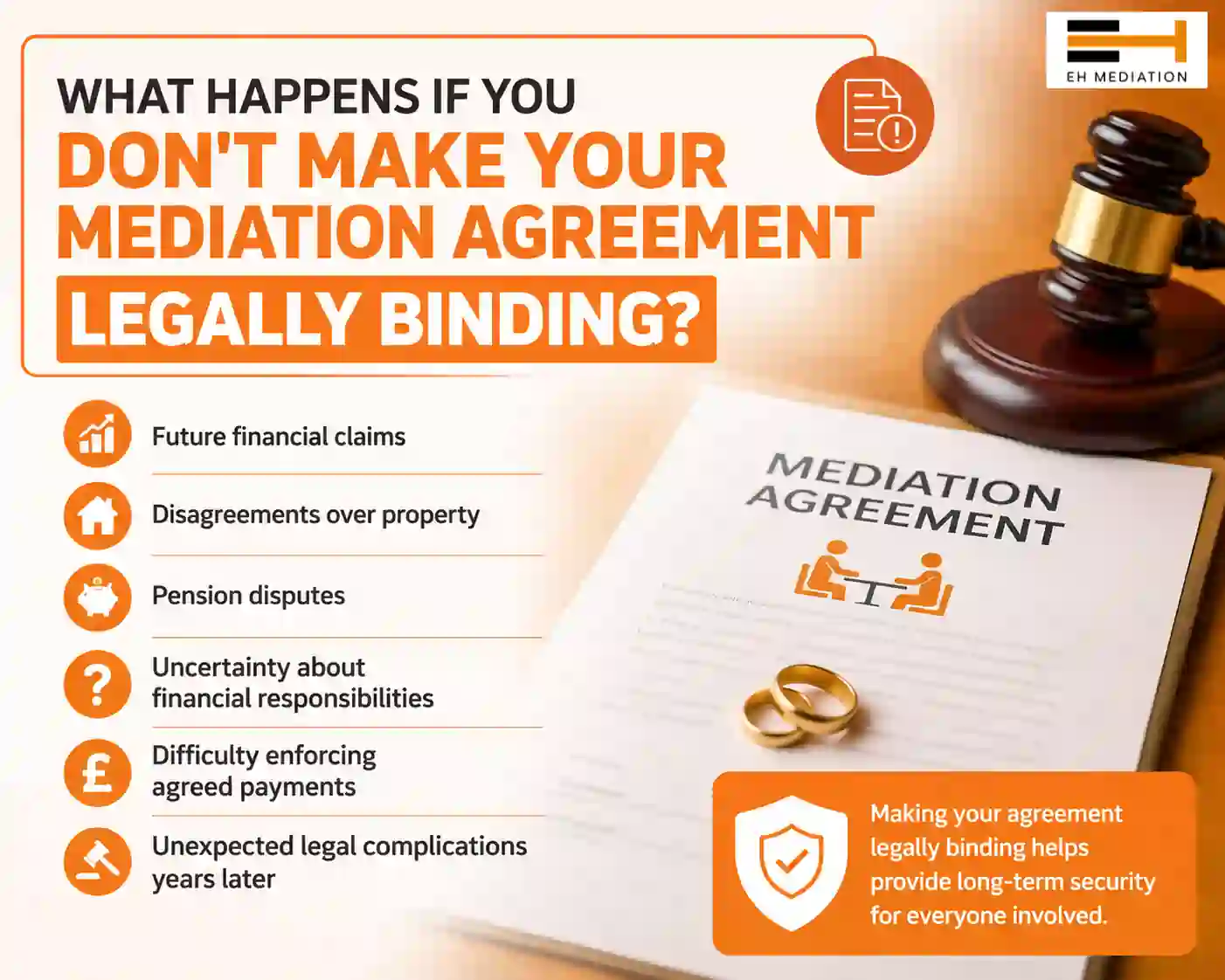 What Happens If You Don't Make Your Mediation Agreement Legally Binding Havant?